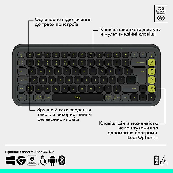 Фото - Клавиатура+мышь беспроводная Logitech POP Icon COMBO Graphite UKR (920-013156)
