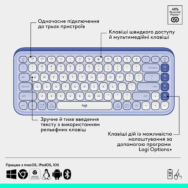 Фото - Клавиатура+мышь беспроводная Logitech POP Icon COMBO Lilac (920-013078)
