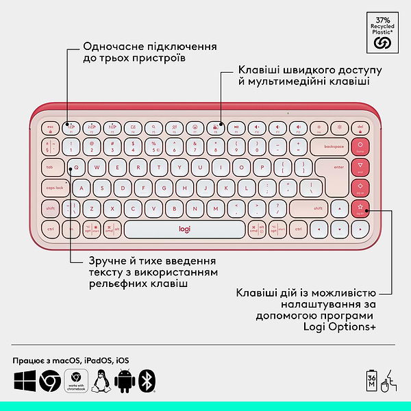 Фото - Клавиатура+мышь беспроводная Logitech Pop Icon Combo Rose (920-013142)