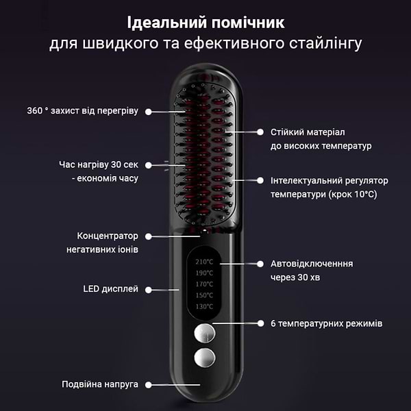 Фото - Выпрямитель волос AIMED Wireless Hair Straightener Pink (AI-HStraight_Wireless_pin)