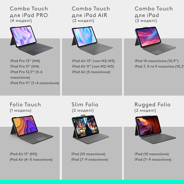 Фото - Чохол-клавіатура для планшета Logitech Combo Touch iPad Air 11'' (M2) Oxford Grey (920-012636)