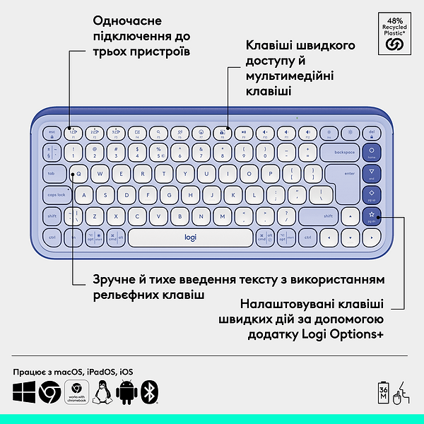 Фото - Клавиатура беспроводная Logitech POP Icon Keys Lilac (920-013074)