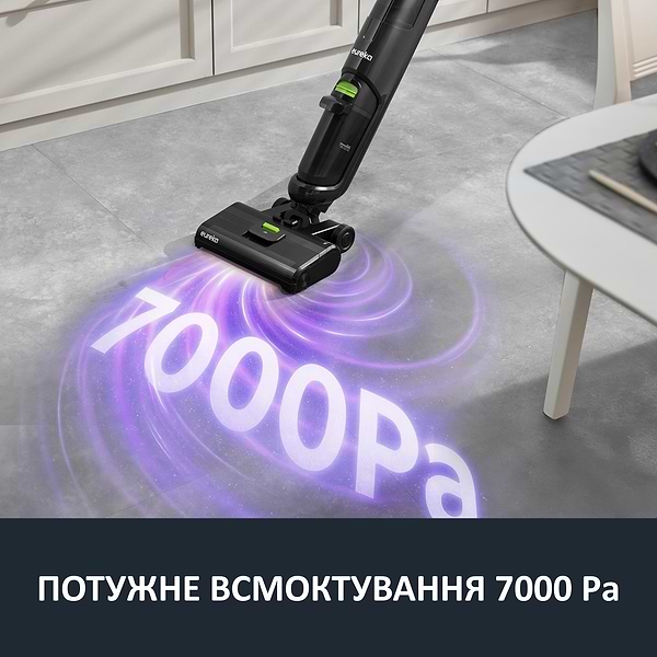 Фото - Пилосос ручний миючий Eureka NEW400
