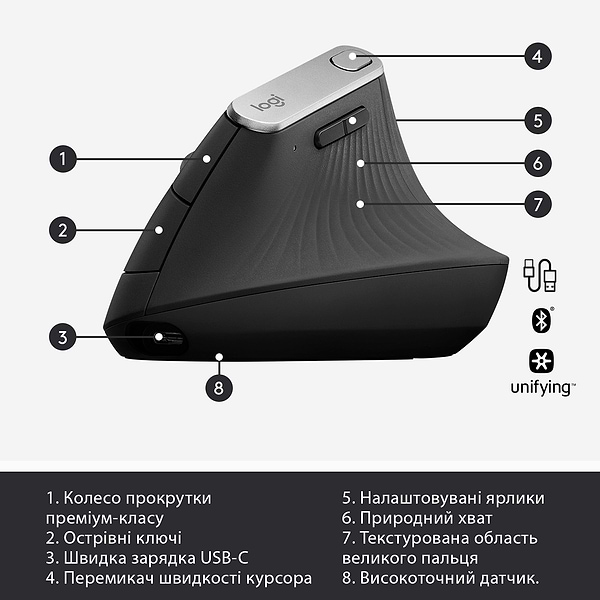 Фото - Мышь беспроводная Logitech MX Vertical (910-005448)