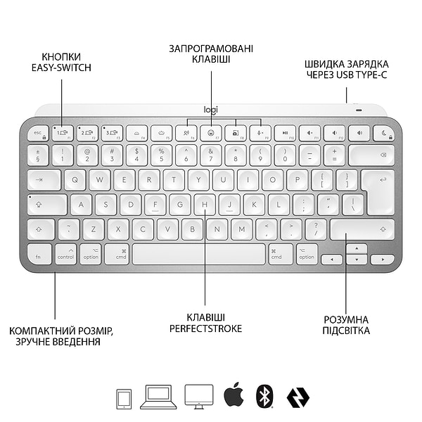 Фото - Клавиатура беспроводная Logitech MX Keys Mini For Mac Pale Grey (920-010526)