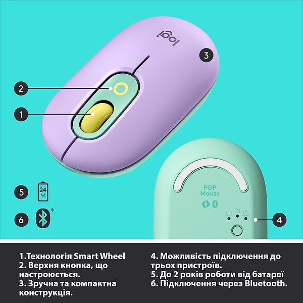 Фото - Мышь беспроводная Logitech POP Mouse with emoji Daydream Mint (910-006547)