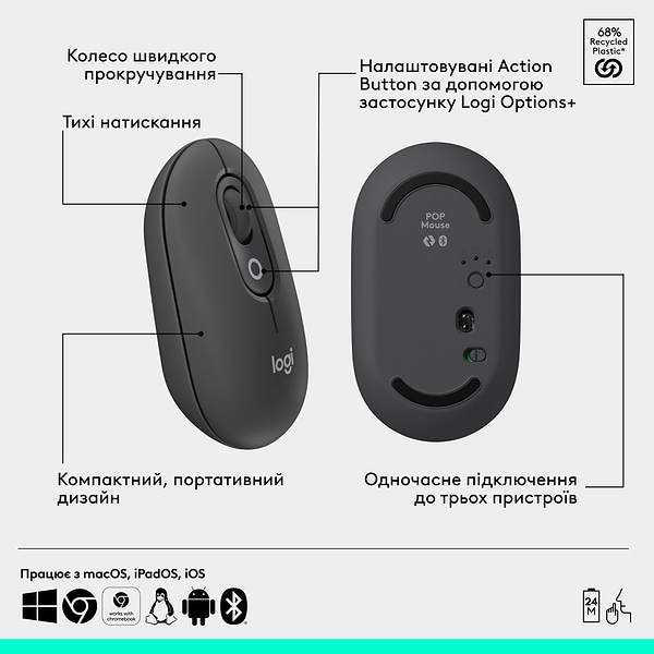 Фото - Миша бездротова Logitech POP Mouse with emoji Graphite (910-007412)