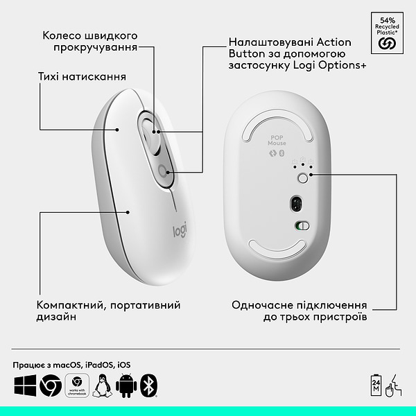 Фото - Мышь беспроводная Logitech POP Mouse with emoji Off White (910-007411)