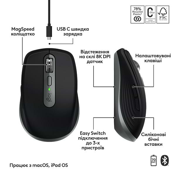 Фото - Мышь беспроводная Logitech MX Anywhere 3S for Mac Space Grey (910-006947)