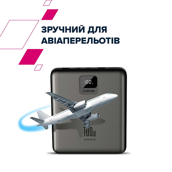 Фото - Батарея мобільна Canyon PB-2008 LED FLAT 20000 mAh PD100W QC3.0 Dark Grey (CNE-CPB2008DG)