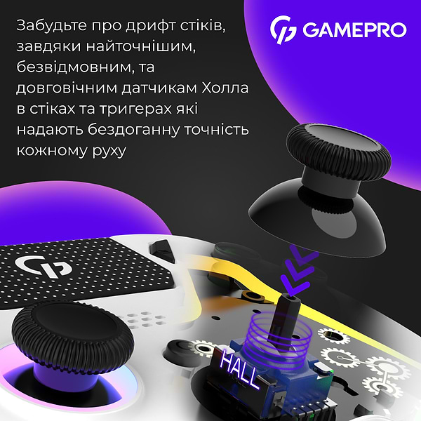Фото - Геймпад GamePro GPS20W White