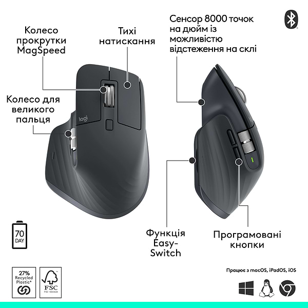 Фото - Мышь беспроводная Logitech MX Master 3S Performance BE Graphite (910-007501)