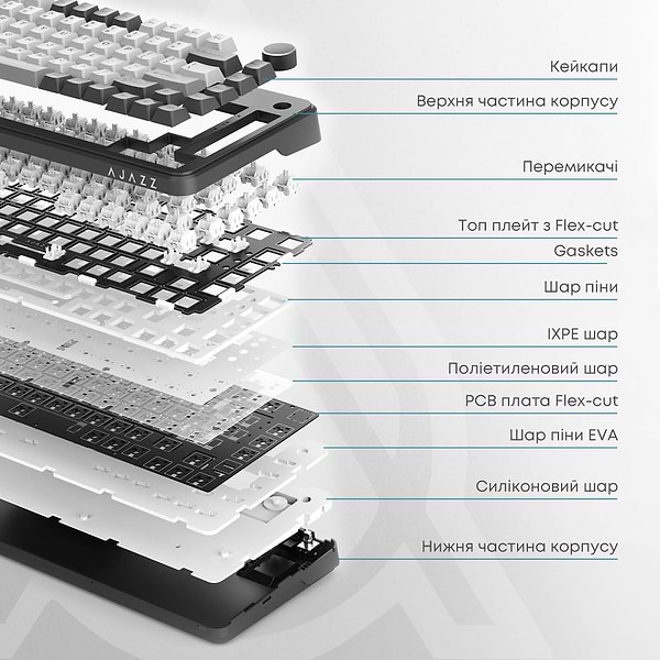Фото - Клавиатура беспроводная игровая Ajazz AK820 MAX (AK820MAX-FF-R)