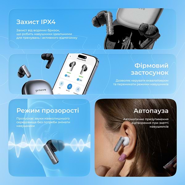 Фото - Наушники вкладыши беспроводные TWS Proove NoLimit TWS with Hybrid ANC Black/gray (TWNL0001AP13)