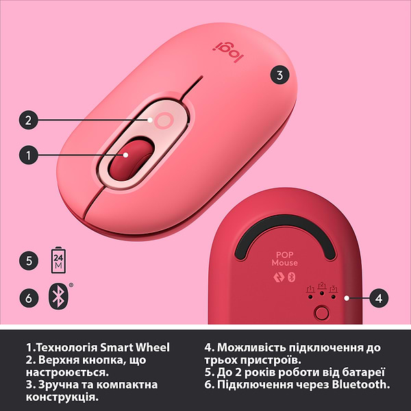 Фото - Мышь беспроводная Logitech POP Mouse with emoji Heartbreaker Rose (910-006548)