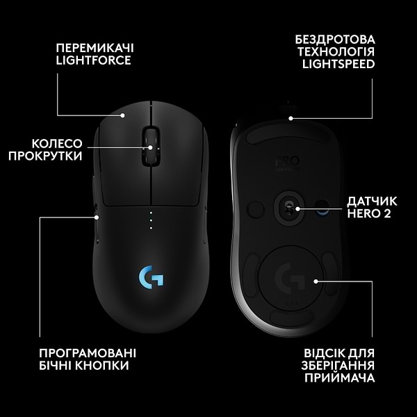 Фото - Мышь беспроводная игровая Logitech G PRO 2 LightSpeed Wireless Gaming Mouse Black (910-007295)