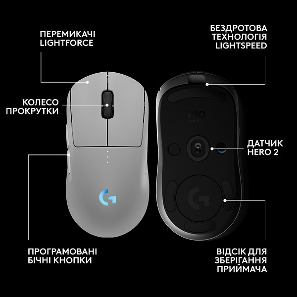 Фото - Миша бездротова ігрова Logitech G PRO 2 LightSpeed Wireless Gaming Mouse White (910-007302)