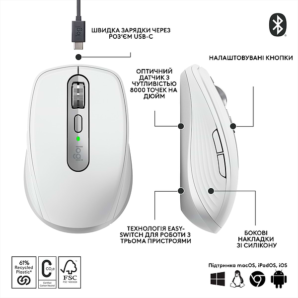 Фото - Мышь беспроводная Logitech MX Anywhere 3S Wireless Pale Grey (910-006930)