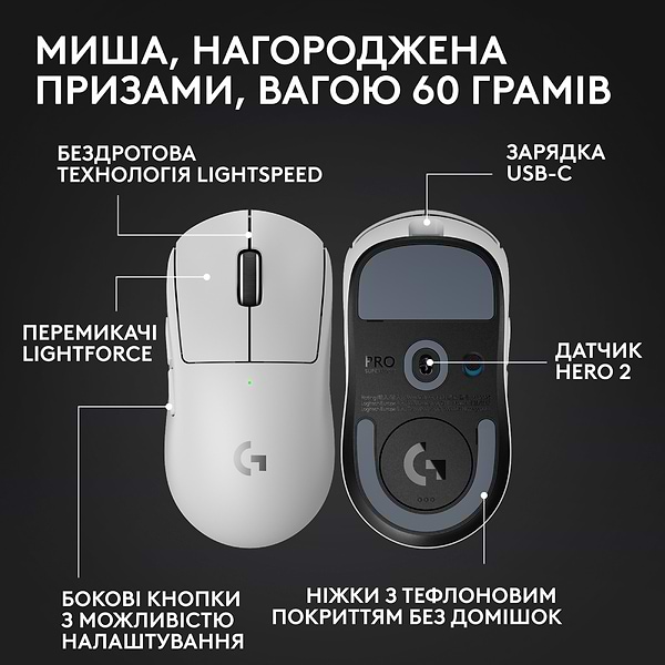 Фото - Миша бездротова ігрова Logitech G Pro X Superlight 2 LightSpeed White (910-006638)