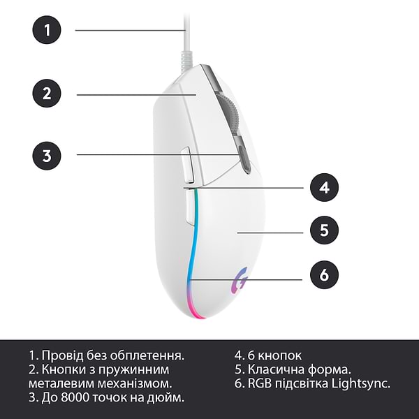 Фото - Мышь проводная Logitech G102 Lightsync White