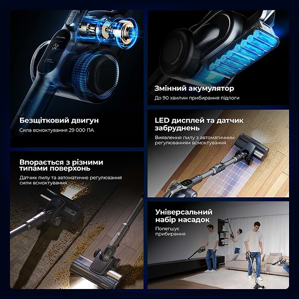 Фото - Пылесос ручной для дома JIMMY H11 PRO