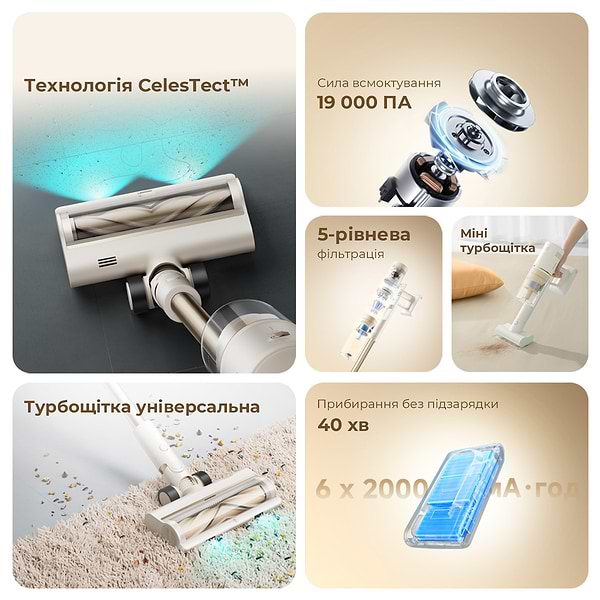 Фото - Пилосос ручний для дому Dreame R10s Essential (VZV29A)