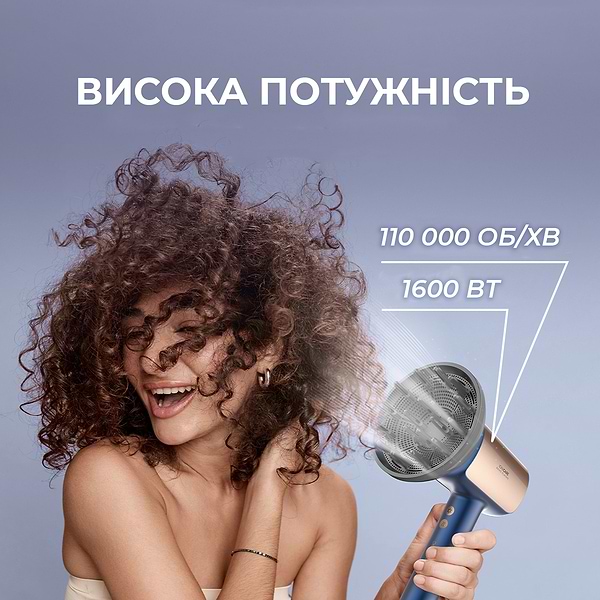 Фото - Фен Cecotec DryGlam Nano Plasma Blue (A01_EU01_101439)