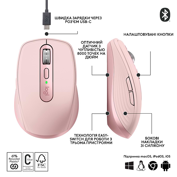 Фото - Мышь беспроводная Logitech MX Anywhere 3S Wireless Rose (910-006931)
