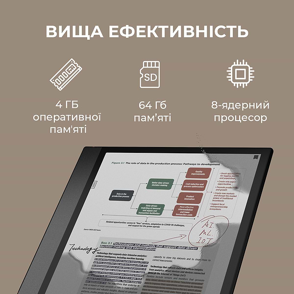 Фото - Електронна книга BOOX Note Air 4 C