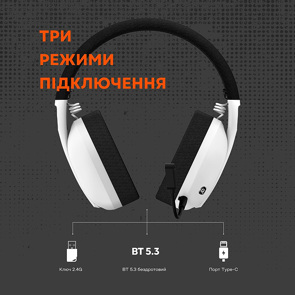Фото - Гарнітура бездротова ігрова Canyon Ego GH-13 Wireless Gaming 7.1 White (CND-SGHS13W)