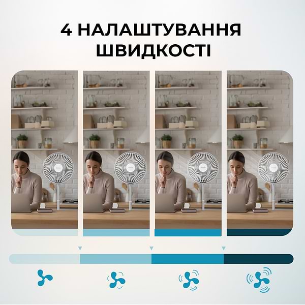Фото - Вентилятор портативний Cecotec EnergySilence 800 FoldAir Portable Control (CCTC-08225)