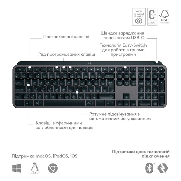 Фото - Клавіатура бездротова Logitech MX Keys S Wireless Graphite (920-011593)