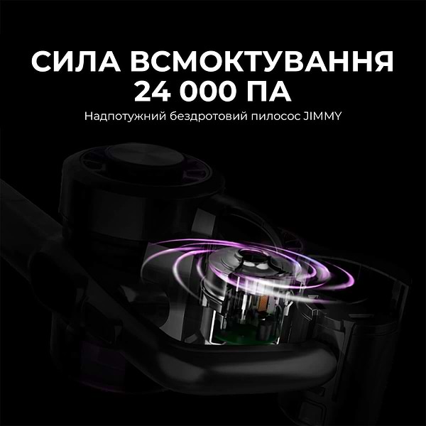 Фото - Пылесос ручной для дома JIMMY JV85 PRO