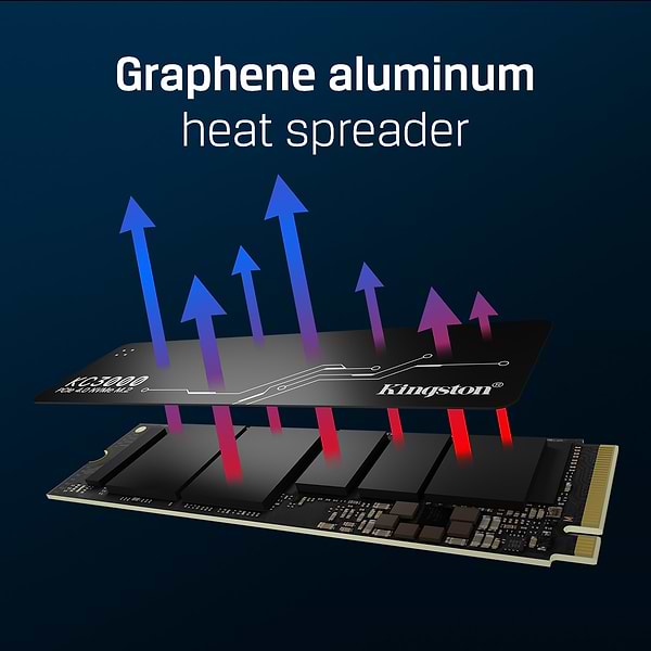 Фото - SSD-накопитель внутренний Kingston KC3000 4096GB M.2 2280 PCIe 4.0 x4 NVMe 3D TLC (SKC3000D/4096G)