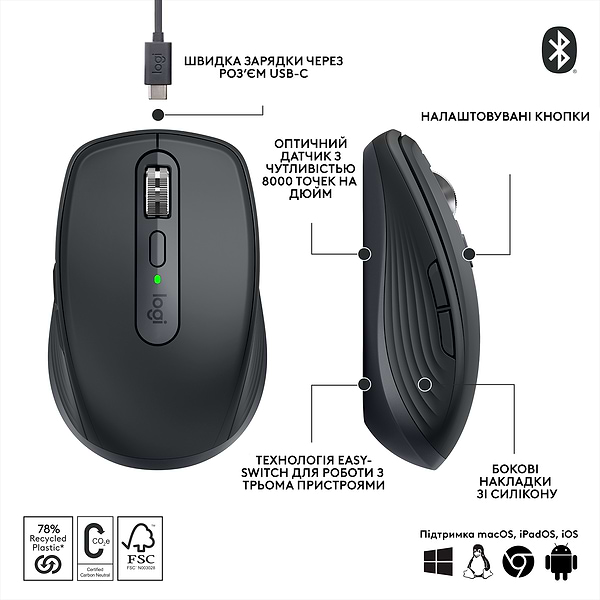 Фото - Миша бездротова Logitech MX Anywhere 3S Wireless Graphite (910-006929)
