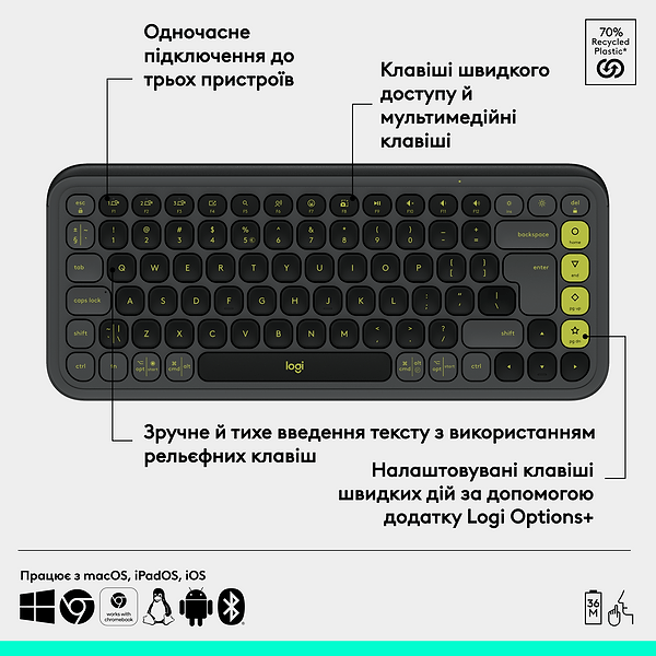 Фото - Уцінка - Клавіатура бездротова Logitech POP Icon Keys Graphite UKR (920-013157)