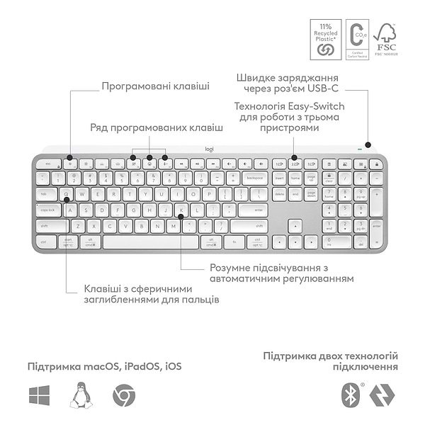 Фото - Клавіатура бездротова Logitech MX Keys S Wireless Pale Grey (920-011588)