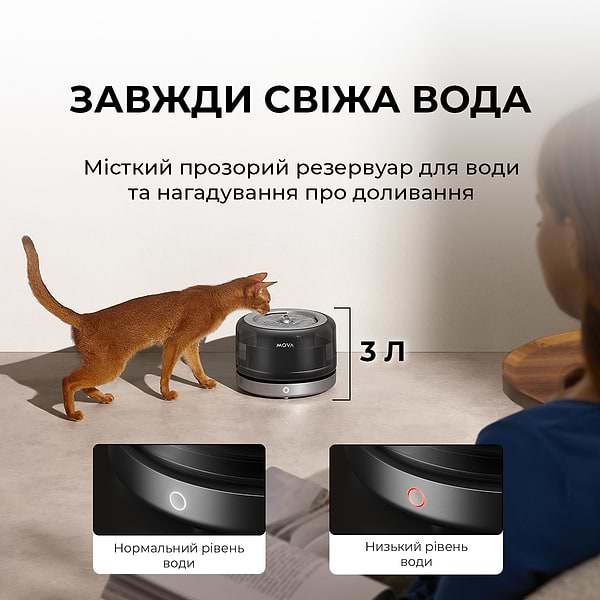 Фото - Смарт-поилка для животных Mova Pet Grooming WF20 Pro (PWB10A)