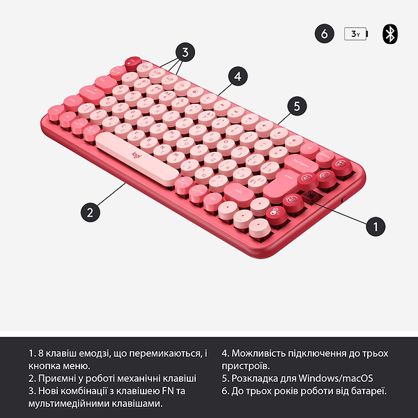 Фото - Клавиатура беспроводная Logitech POP Keys Wireless Mechanical Keyboard With Emoji Keys Heartbreaker Rose (920-010737)