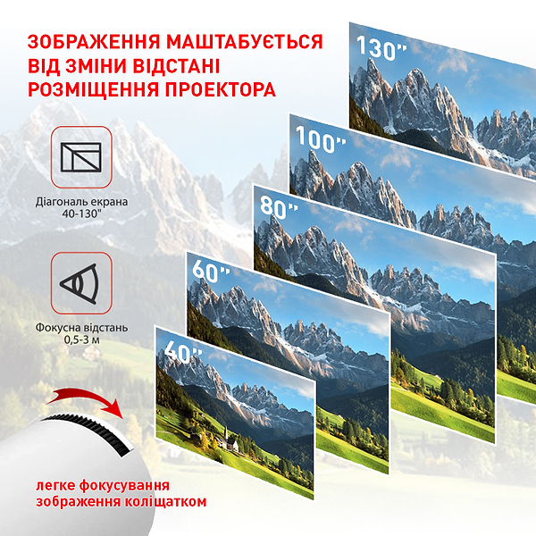 Фото - Проектор Aura SPJ-300 4K Android HDMI White (AU-PRJSPJ300-W)