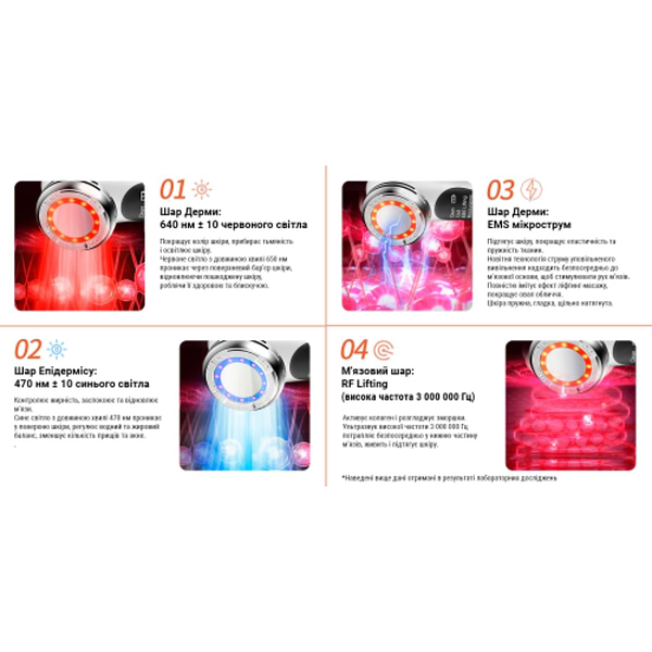 Фото - Уценка - Микротоковая ручка для подтяжки лица AIMED Skin RF Lifting EMS+LED White (AI-RF+EMS_wh)