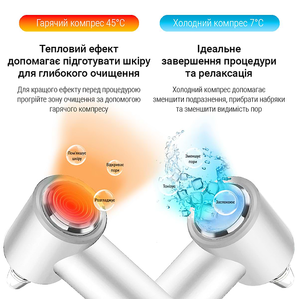 Фото - Прибор для чистки лица AIMED Vision Pore Cleaner Hot&Cold (AI-PCleaner_Vision_wh)