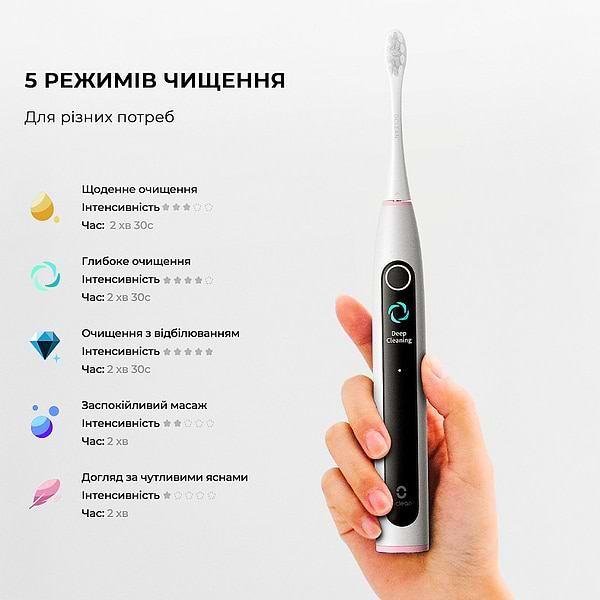 Фото - Зубная щетка электрическая Oclean X Lite Grey
