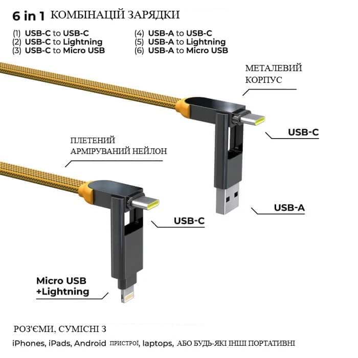 Фото - Кабель синхронізації даних Rolling Square 6in1, inCharge XL 3 м Yellow (XLL03R)