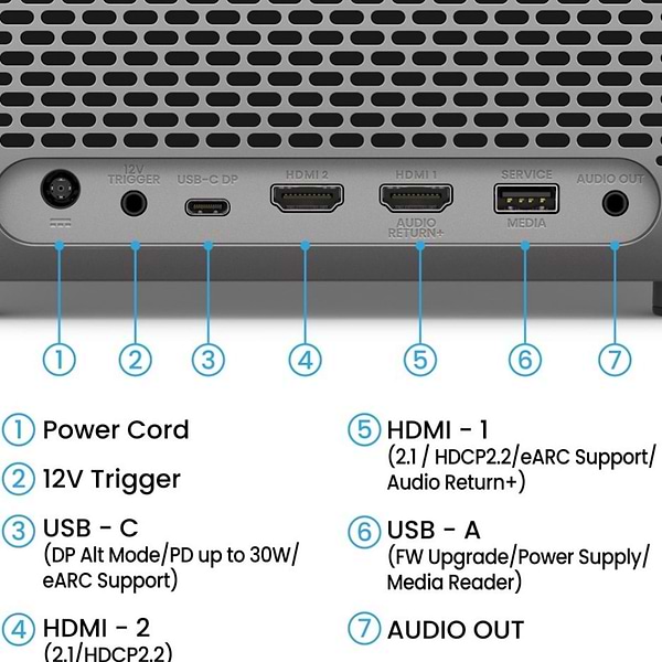 Фото - Проектор BenQ TK705i (9H.R0C77.57E)