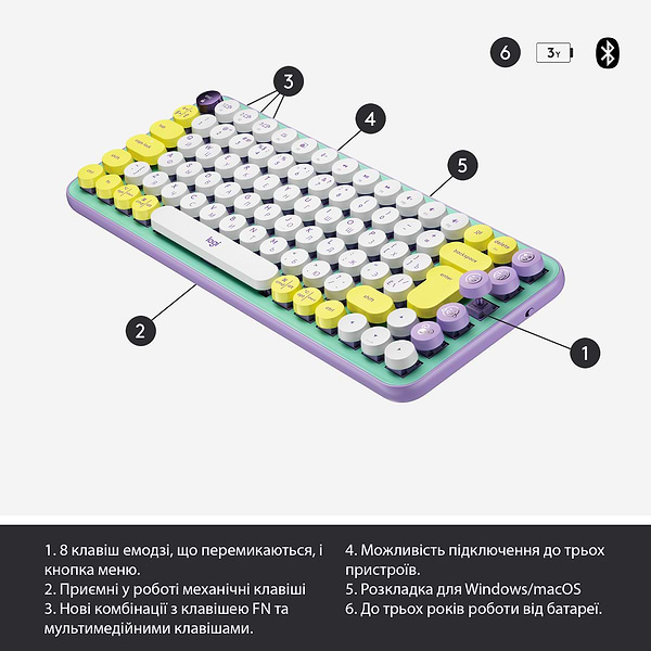 Фото - Клавиатура беспроводная Logitech POP Keys Wireless Mechanical Keyboard With Emoji Keys Daydream Mint (920-010736)