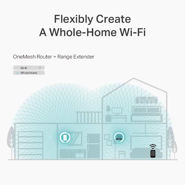 Фото - Маршрутизатор інтернет WiFi5 TP-Link Archer C6 V4