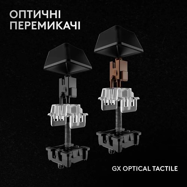 Фото - Клавиатура беспроводная игровая Logitech G Pro X 60 LightSpeed Black (920-011911)