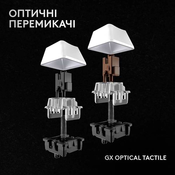Фото - Клавиатура беспроводная игровая Logitech G Pro X 60 LightSpeed White (920-011930)