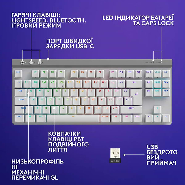 Фото - Клавіатура бездротова ігрова Logitech G515 Lightspeed TKL White (920-012539)